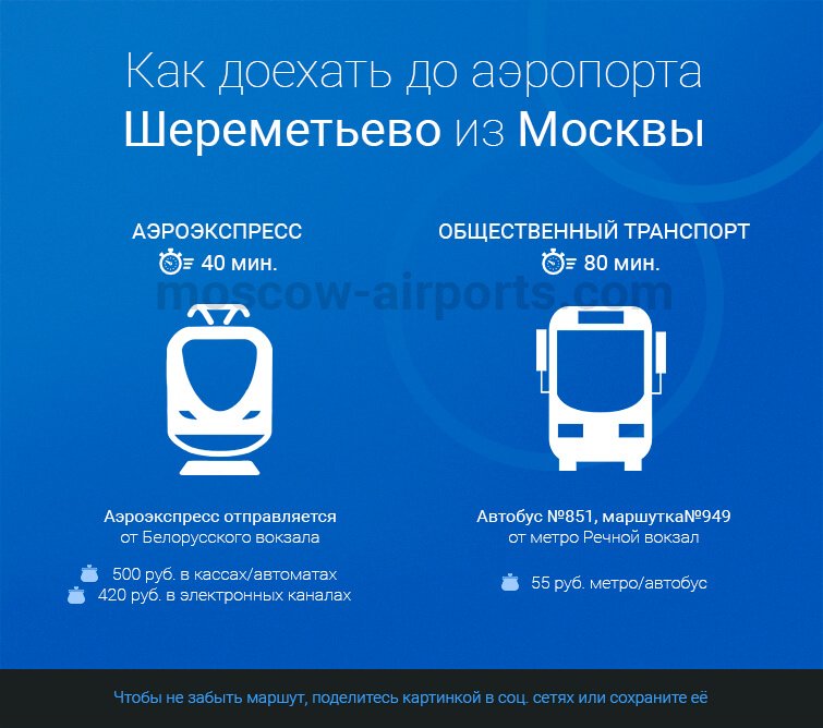 Карта москвы как добраться от и до на общественном транспорте