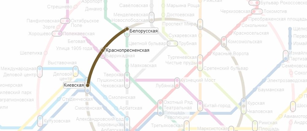 на метро от белоруской до киевской