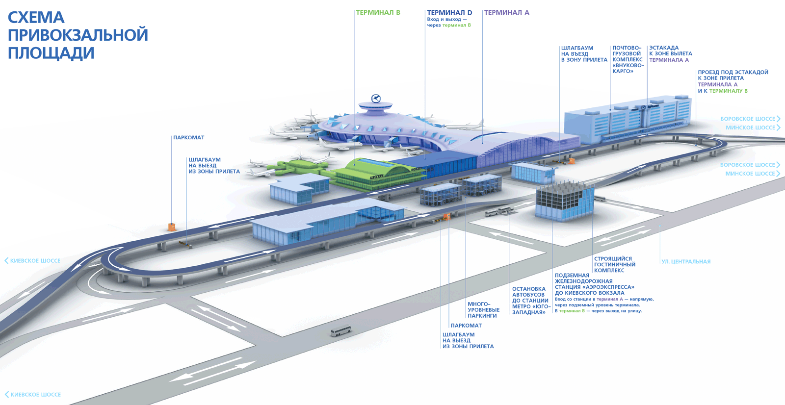 Схема аэропорта Внуково