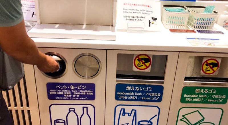 Неутилизируемые отходы Япония Япония